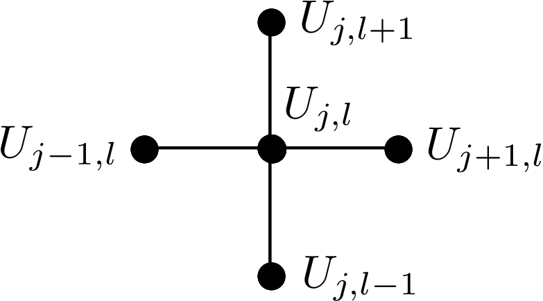 1 Introduction