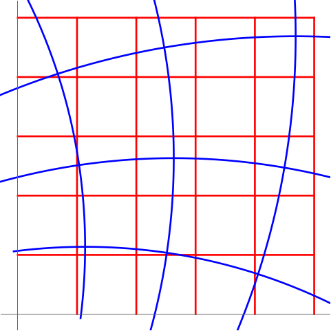 special conformal transformation.gif