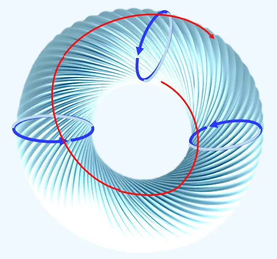 A visualisation of SO(4) by rotating 4-space in two orthogonal 2-planes