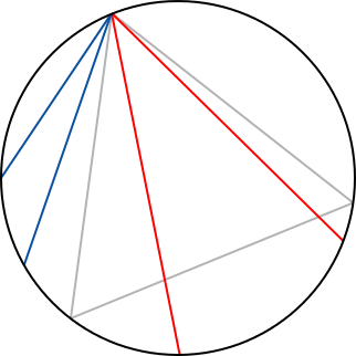 Random chords chosen using each of the above methods; those in red are longer and those in blue are shorter than the triangle side. 