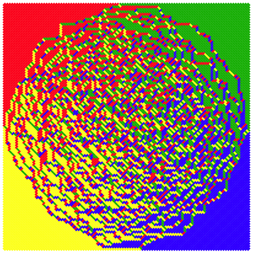 Aztec diamond tiling